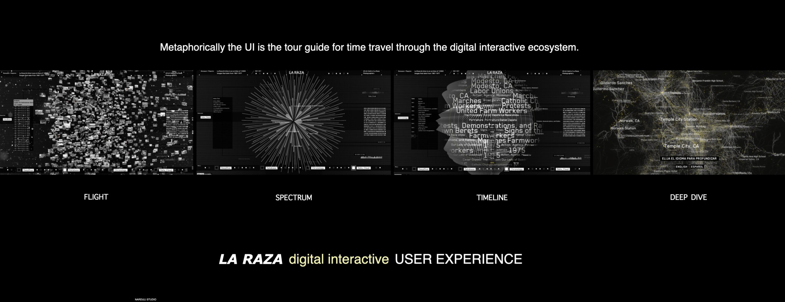 La Raza Interactive Experience