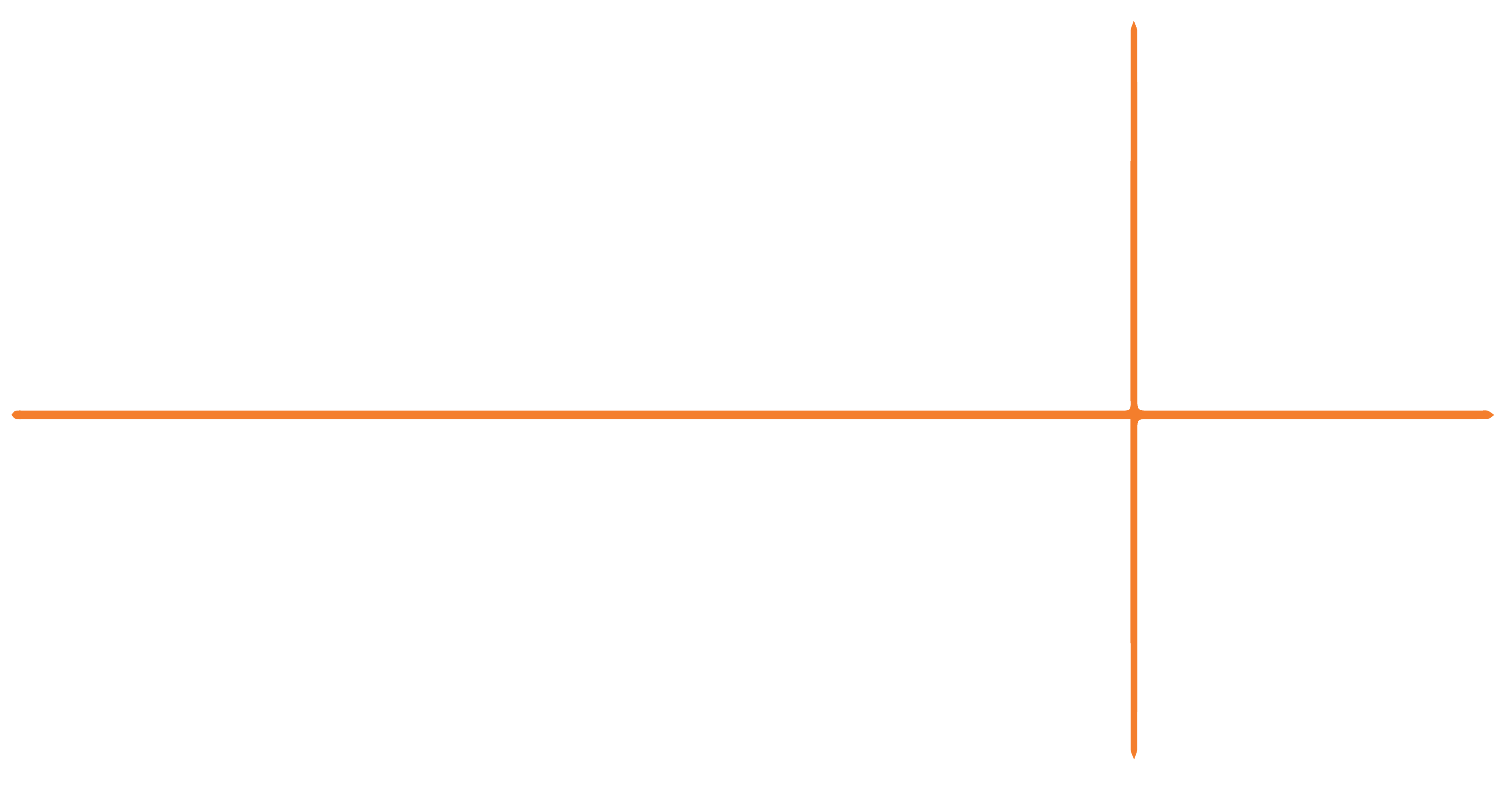 CODAsummit Logo White Orange cropped-01