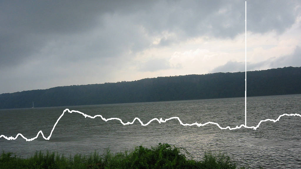 Fathom; Hudson River Data as Music